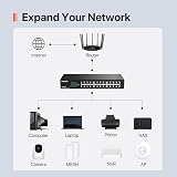 Tenda 24-Port Gigabit Unmanaged Ethernet Network Switch 1000Mbps view 6