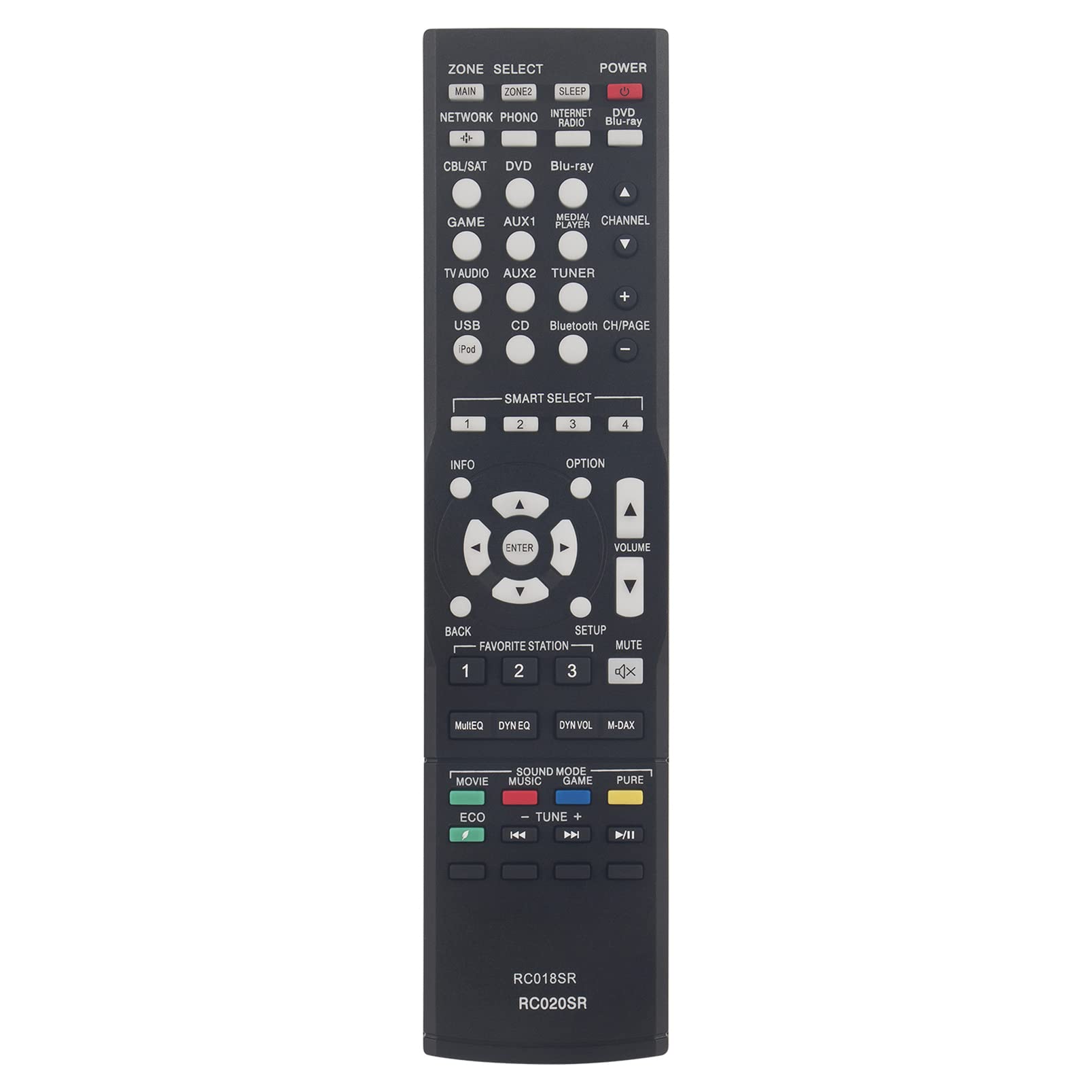 ALLIMITY RC018SR RC020SR Remote Control Replace fit for Marantz AV Receiver NR1504 NR1504BL NR1504/N1B NR1403 NR1504/U1B NR1504/N1SG NR1504/K1B