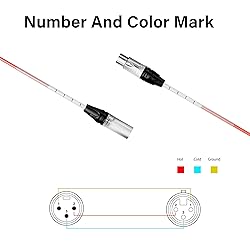 PRORECK 15ft Snake Cable, 8-Channel Shielded Audio