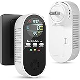 Vilfet 5-in-1 Carbon Monoxide Detectors, Natural Gas Leak Detector, Plug-in & Battery Backup Portable Co Detector, Co Gas Temp Humidity Sensor, HD Display Screen Vilfet, 1-Pcs, Black