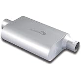 Floshine Universal Mufflers Dual Chamber 2.25" offset inlet (ID) 2.25" center outlet (ID) Performance Automotive Muffler Exhaust FH42441