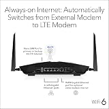 NETGEAR Nighthawk LAX20 LTE WiFi 6 Router 4 Stream 1.8Gbps OFDMA view 6