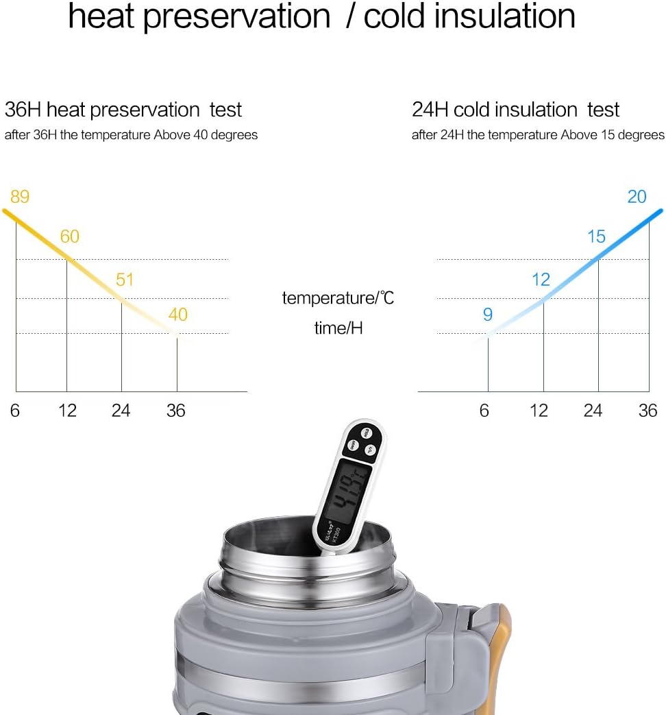 oneisall 68 Ounce Double Wall Vacuum Insulated Bottle, Stainless Steel Sports Water Bottle with Drinking Mug for Hiking, Camping and Sport