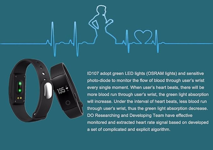 Amazon.com: Efanr ID107 Smart Bracelet Band Watch Bluetooth ...