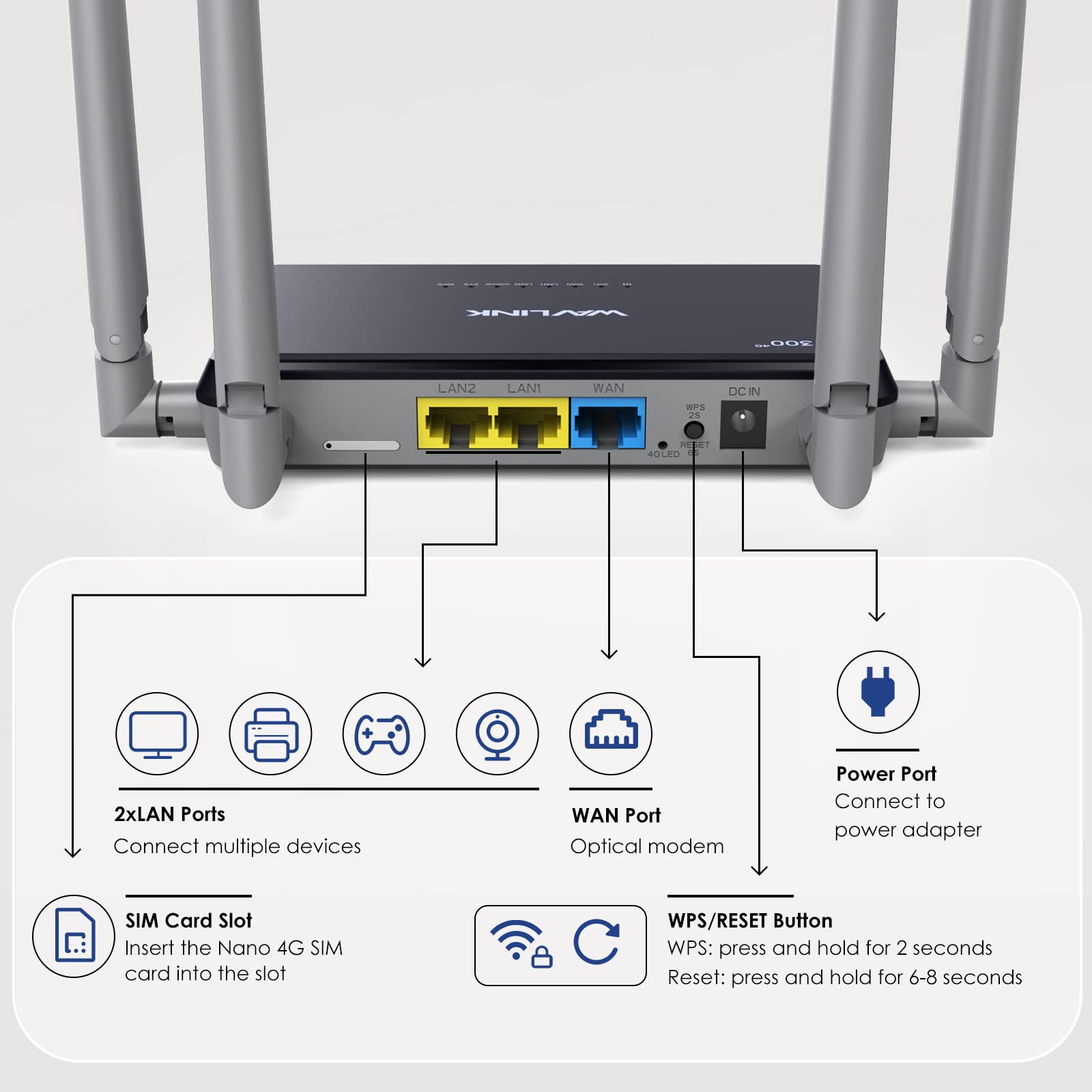 WAVLINK Router WiFi 4G LTE N300 con Chipset Qualcomm - Router Mobile Portatile a WAVLINK Router WiFi 4G LTE N300 con Chipset Qualcomm - Router Mobile Portatile a