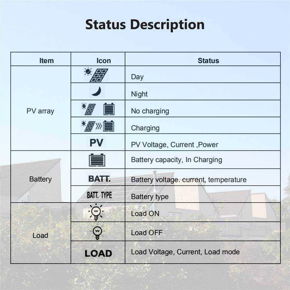 EPEVER Tracer1210AN MPPT Solar Charge Controller Battery Type Support