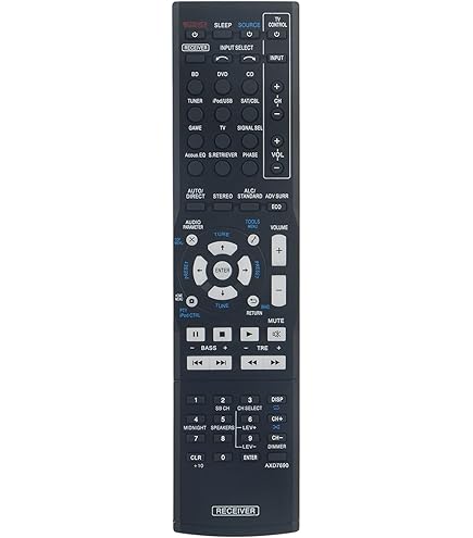 Amazon.com: AXD7690 Remote Control Replacement for Pioneer AV