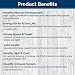 Blue Buffalo Life Protection Formula Natural Adult Dry Dog Food, Lamb and Brown Rice 6-lb