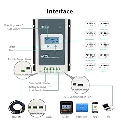EPEVER 40A MPPT Solar Charge Controller 12/24V DC