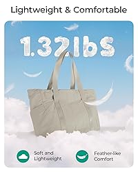 BAGSMART Tote Bag for Women with Zipper, Gym tote