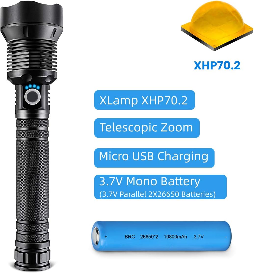 LIUMY XHP70.2 Tactical Flashlight, Super Bright 90000 Lumens LED Flashlight with 10000mAh Parallel Battery, Zoomable&IPX5 Waterproof&USB Rechargeable, 3 Modes Searchlight for Outdoor, Emergency - - 