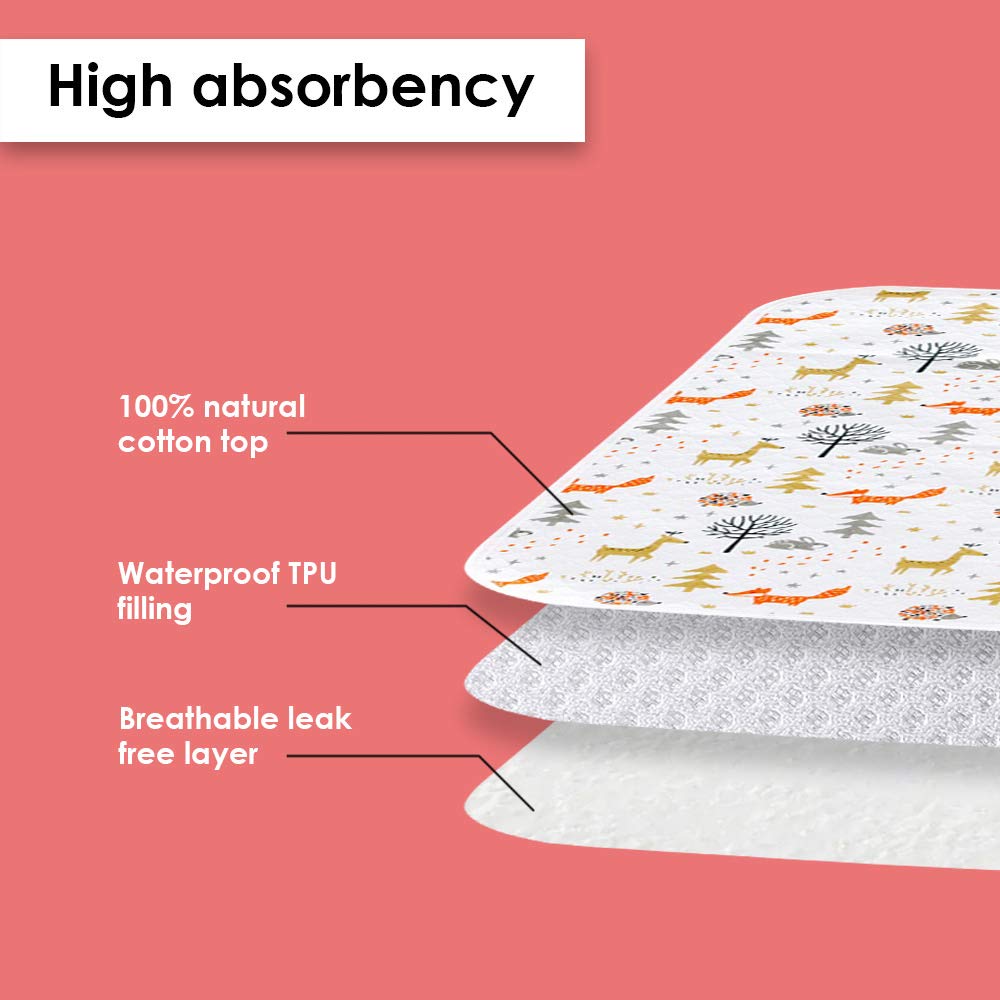 Extra Large 100% Waterproof Baby Changing Pad - Washable Soft Bassinet Mattress Protector - Toddler Bed Cover for Potty Training - Incontinence Underpad - Pet Training Mat - 70x100cm(27.6x39.37”) : Baby