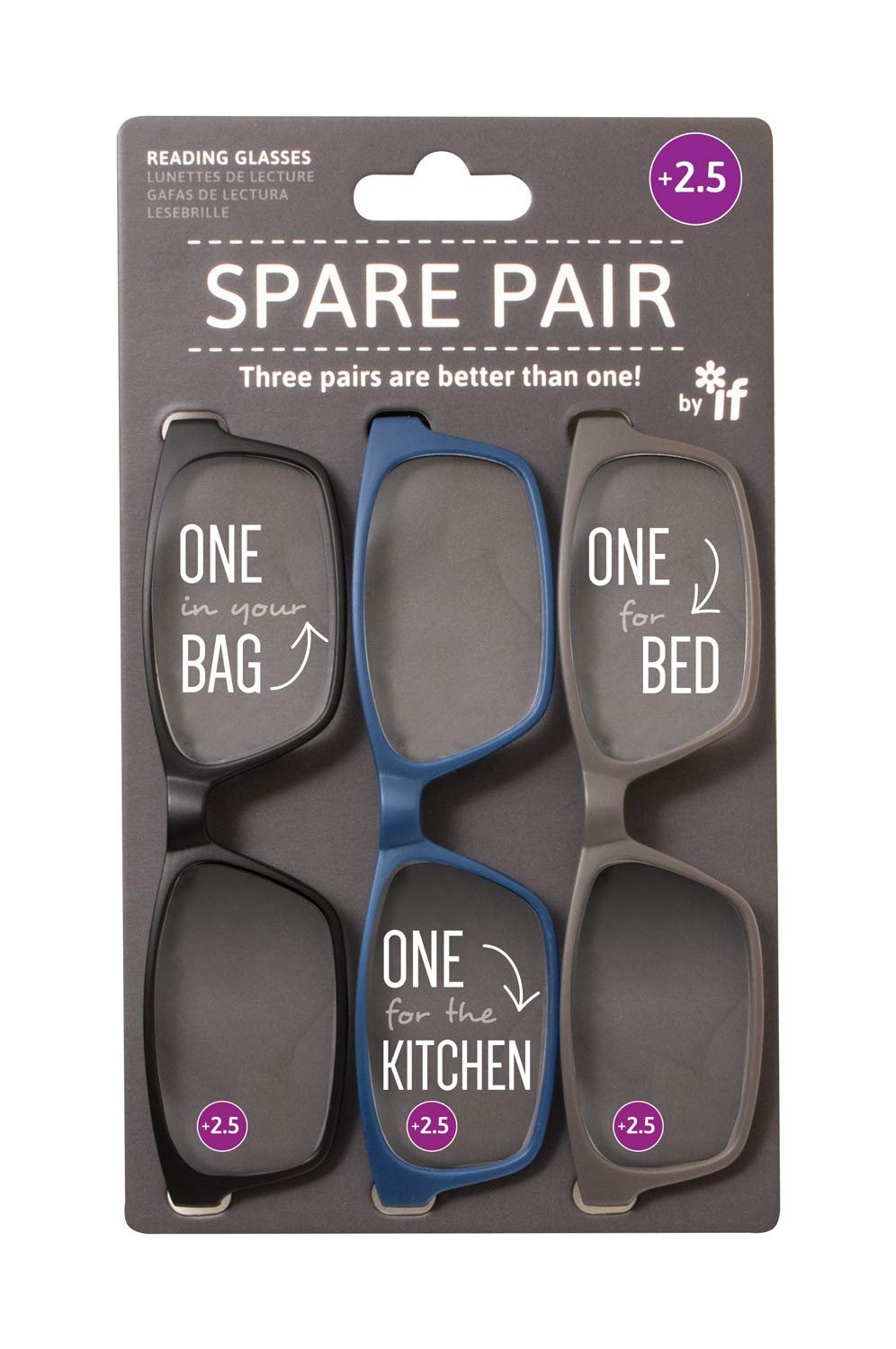 IF Spare Pair - Reading Glasses +2.5