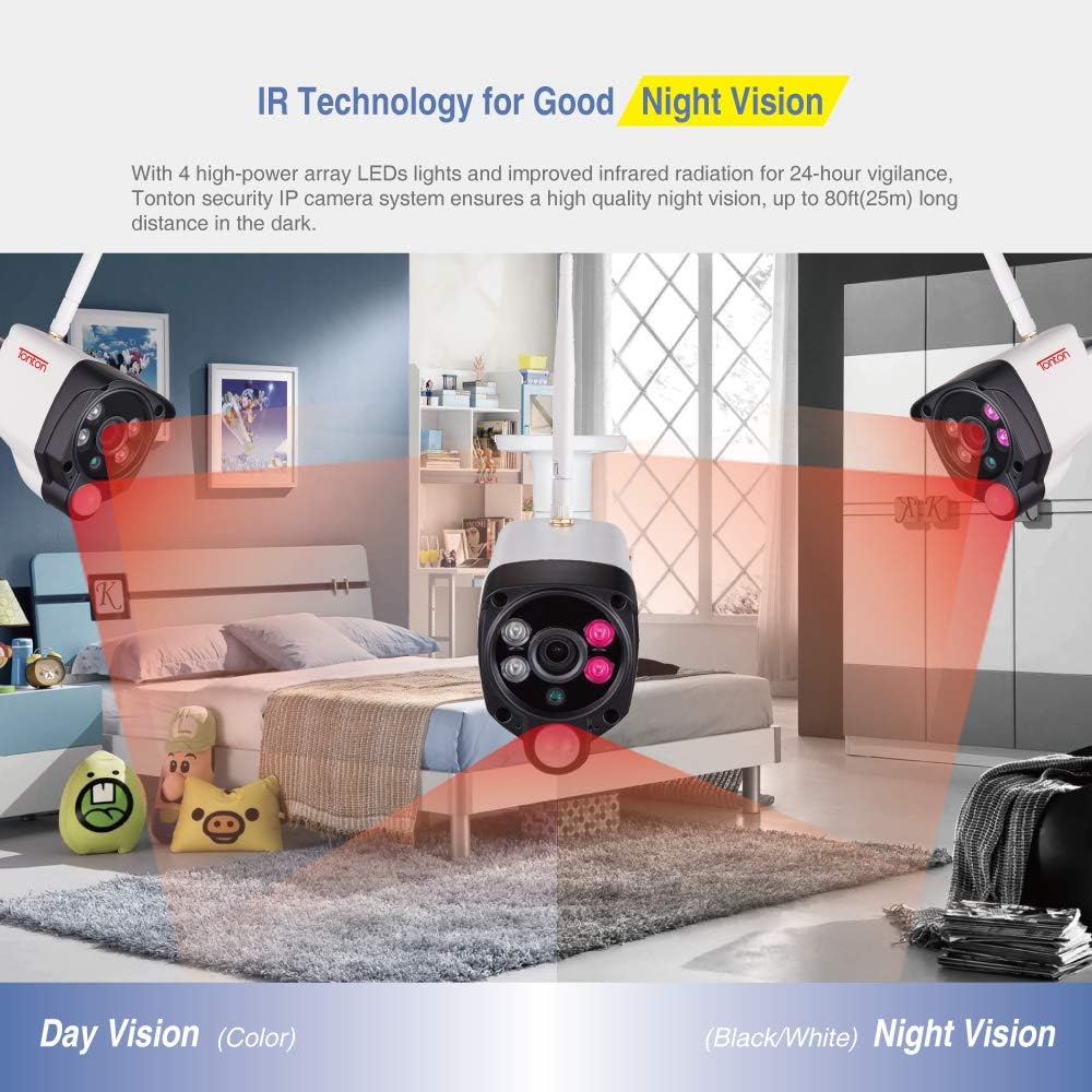 Tonton 1080P Full HD Wireless Security Camera System, 8CH NVR Recorder