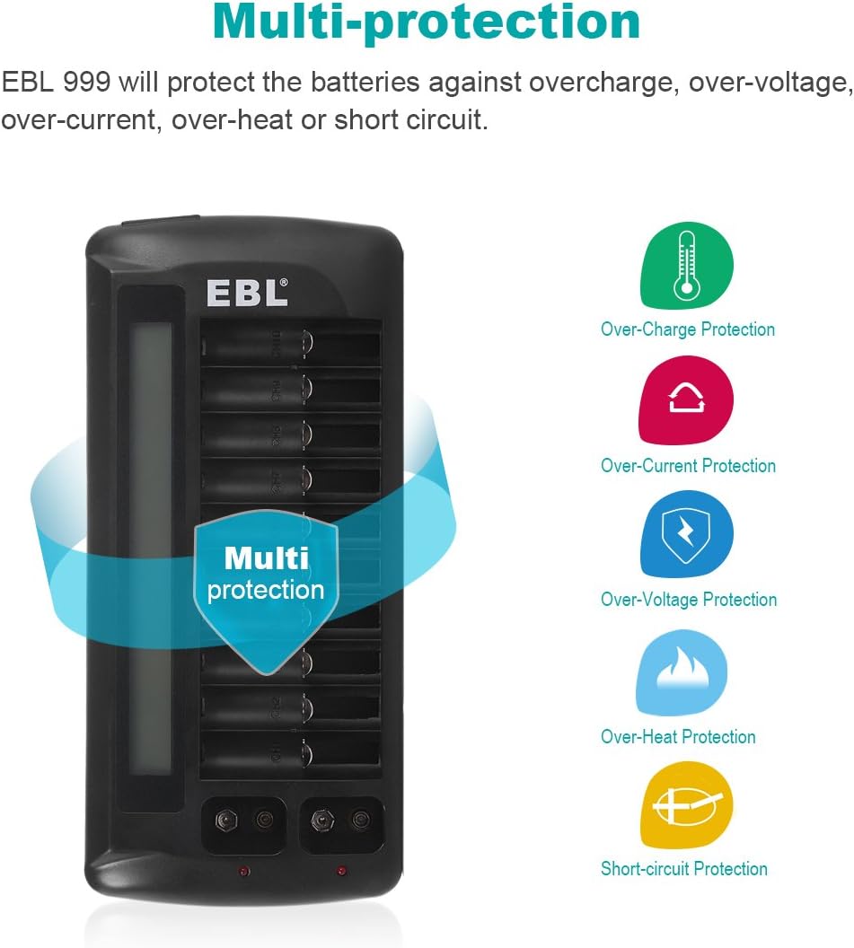 EBL 12 Bay LCD Universal Battery Charger for Rechargeable AA AAA 9V NIMH NICD Batteries: Electronics