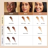 IT Cosmetics Your Skin But Better CC+ Nude Glow Foundation Neutral Tan 40 SPF view 8
