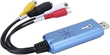 CHICIRIS USB Video Capture Card Composite RCA VHS DVD MPEG4 Recording Global view 5