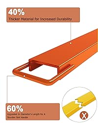 KYBOLT Pallet Fork Extension, [5" Width