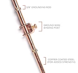 THE CIMPLE CO 4ft Copper Grounding Rod