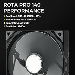 TRYX Panorama 360 ARGB Curved Screen 360mm AIO and