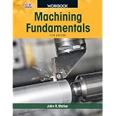 Machining Fundamentals