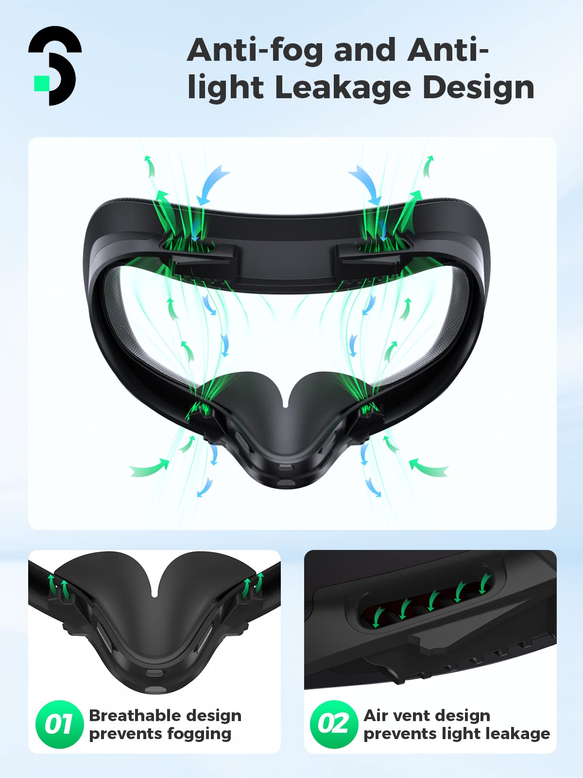 Face Pad Compatible with Oculus Quest 2,SOOMFON Face Interface Compatible with Oculus/Meta Quest 2,Face Cushion with 2 Replacement Pads Soft Face Pads Anti-light Nose Pads (L/S) Nose Guard Accessories