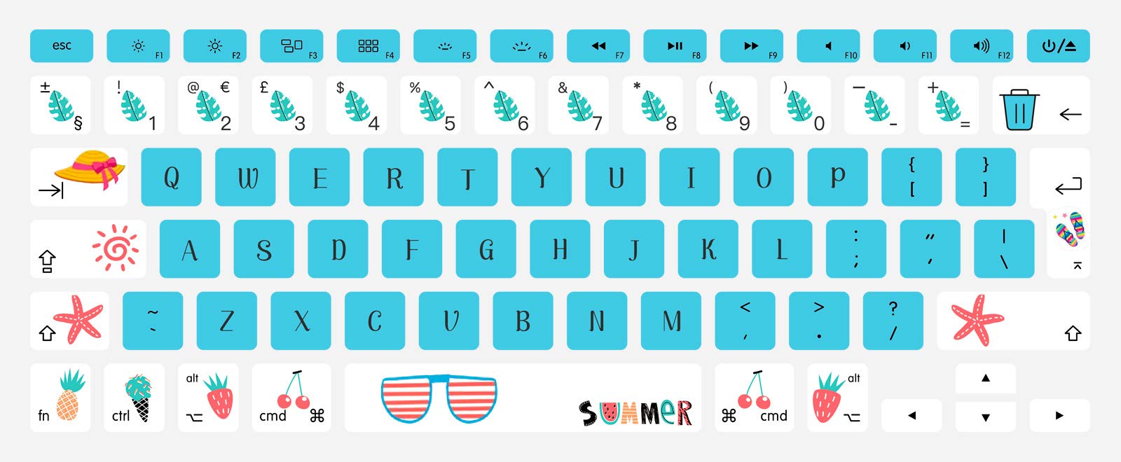 MMDW EU/UK Silicone Keyboard Cover for Macbook Pro 13 Inch,15 Inch (with or without Retina Display,2015 or Older Version) for Macbook Old Air 13 Inch,Summer