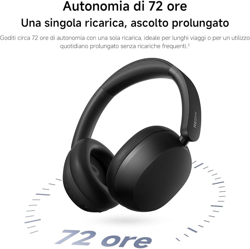Redmi Headphones Neo, Wireless Over-Ear, Cancellazione rumore, Blu