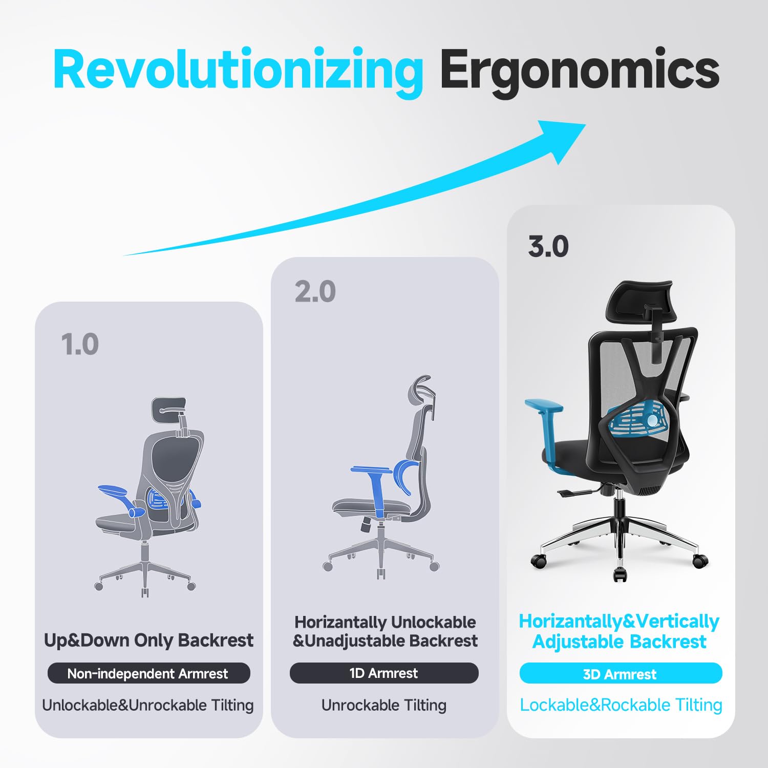 Ticova Ergonomic Office Chair - High Back Desk Chair with Adjustable Lumbar Support, Headrest & 3D Armrest - 130°Rocking Mesh Computer Chair - Image 5