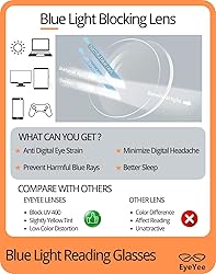 Blue Light Reading Glasses Round Frame Spring Hinge