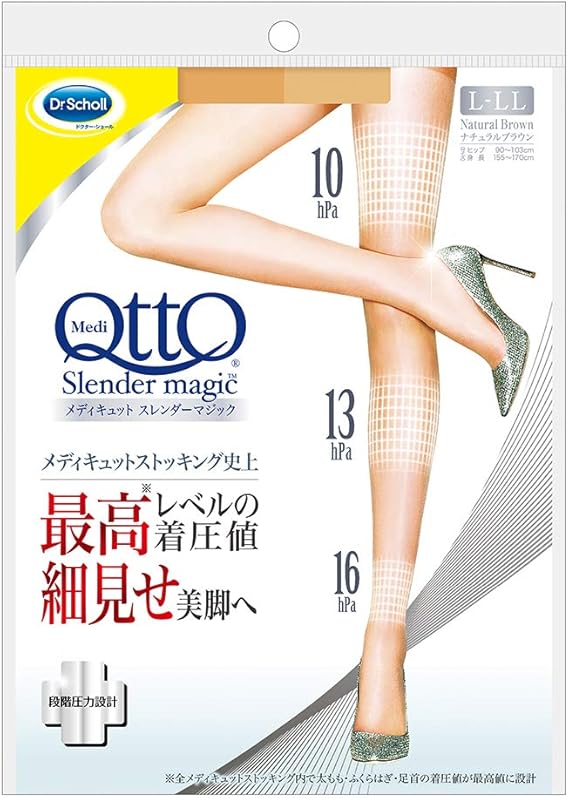 骨 強要 休眠 メディキュット 足 太い Yamatonton Jp