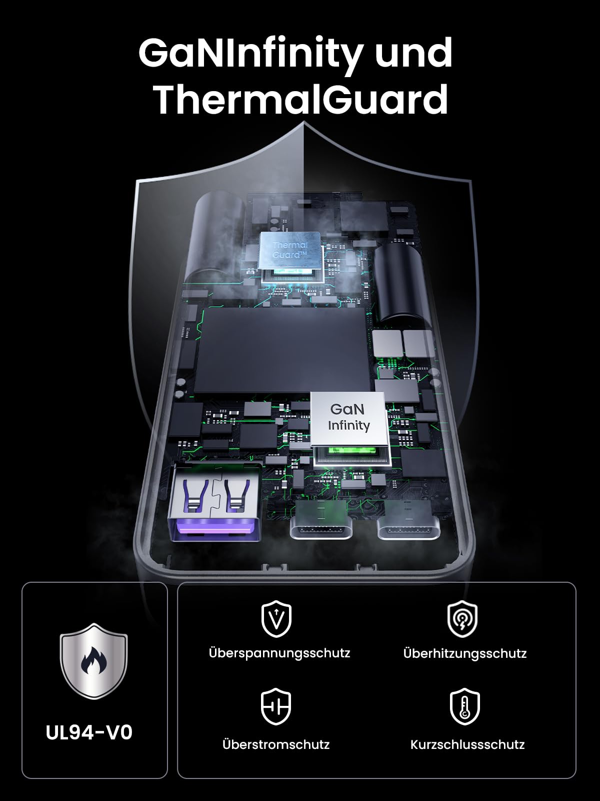 UGREEN Nexode Pro 65W USB C Ladegerät Slim mit EU/US/UK Stecker GaN USB-C Netzteil 3-Port Charger Schnellladegerät kompatibel mit MacBook, iPad, iPhone 17, Galaxy S25 Ultra, Dell XPS 7