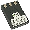 Wasabi Power NB-3L Battery for Canon PowerShot SD10, SD20, SD100, SD110, SD500, SD550
