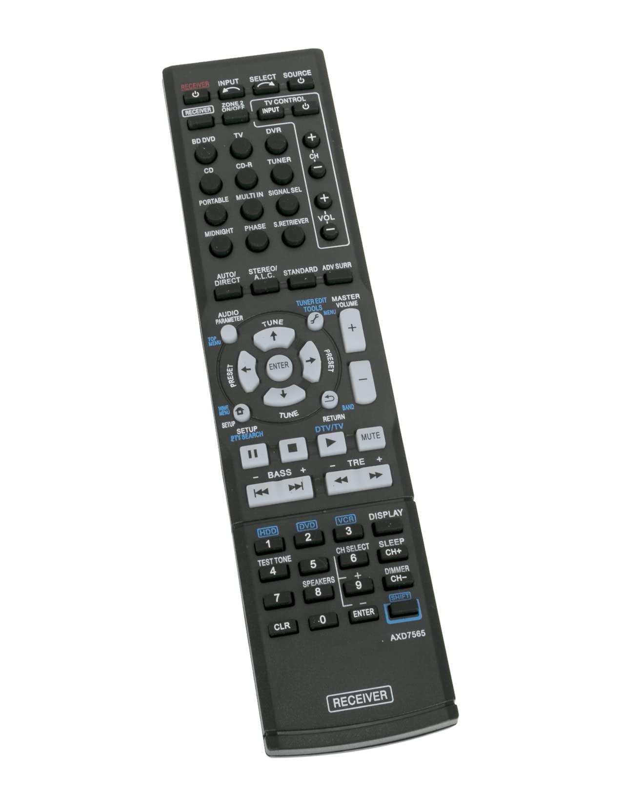 AULCMEET AXD7565 AXD7534 Replacement Remote Control Compatible with Pioneer AUDIO/VIDEO MULTI-CHANNEL HDMI AV Receiver VSX-519V VSX-519V-K SX-319V SX-319V-K VSX-519 VSX-520-K VSX-520-S