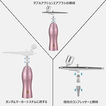 Amazon Fascinated 充電式エアブラシ ガンダムマーカー エアブラシ コンプレッサー ダブルアクション エアーブラシ 模型 塗装 小型 軽量 簡単 携帯可能 日本語取扱説明書付き ピンク エアブラシ 通販