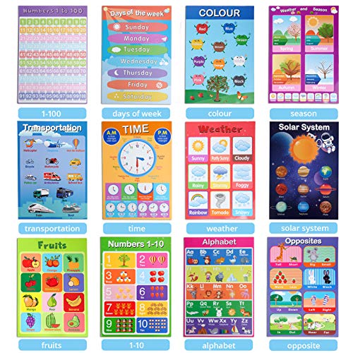 20 Large Educational Posters for Kids Toddlers, 16x11 inch ABC Poster for Classroom, Nursery