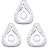 3-Pack Replacement Cushion for ResMed AirFit F20 Medium, FSA/HSA Eligible, Compatible with Original Airfit F20 Frame, Covers Nose and Mouth, Reliable Seal & Perfect Fit