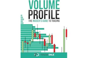 VOLUME PROFILE: The insider's guide to trading