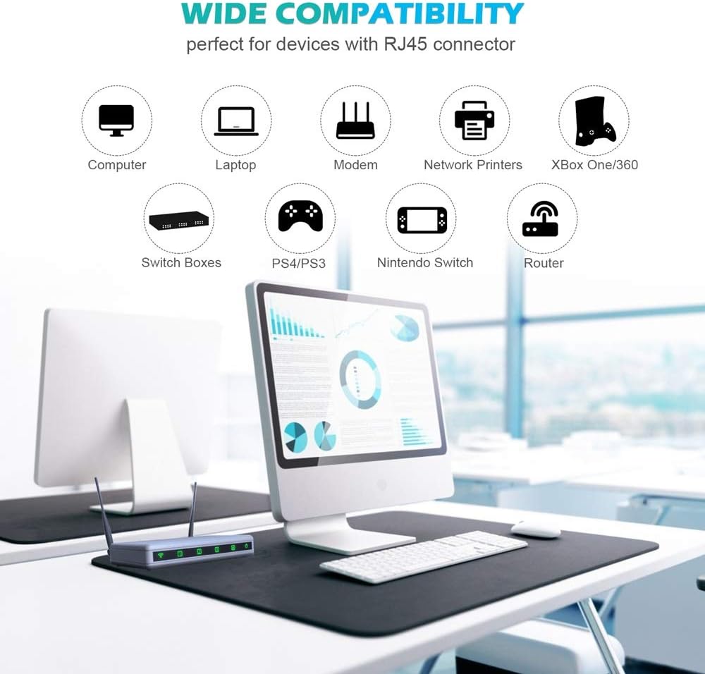 ConnBull Ethernet Cable Cat8 15ft, Internet Network Cable, RJ45 Gigabit LAN Cable Support 2000Mhz 40Gbps for Modem, Router, Switch, Xbox: Industrial & Scientific
