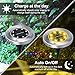 MIXBIRLY Solar Garden Lights Outdoor Green Powered Ground Illumination for Patio Lawn and Front Yard (Color Changing Ground)