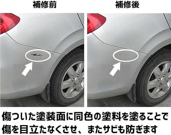 Amazon Tks 車用補修ペン タッチアップペン カラーリペアペン 車体色修復達人 小さな傷やハガレの補修 簡単修理 ハケ 車のトラブル自分で解消 キズ消し ホワイト Tks Carpen01 Wh ボディ フェンダー補修ツール 家電 カメラ