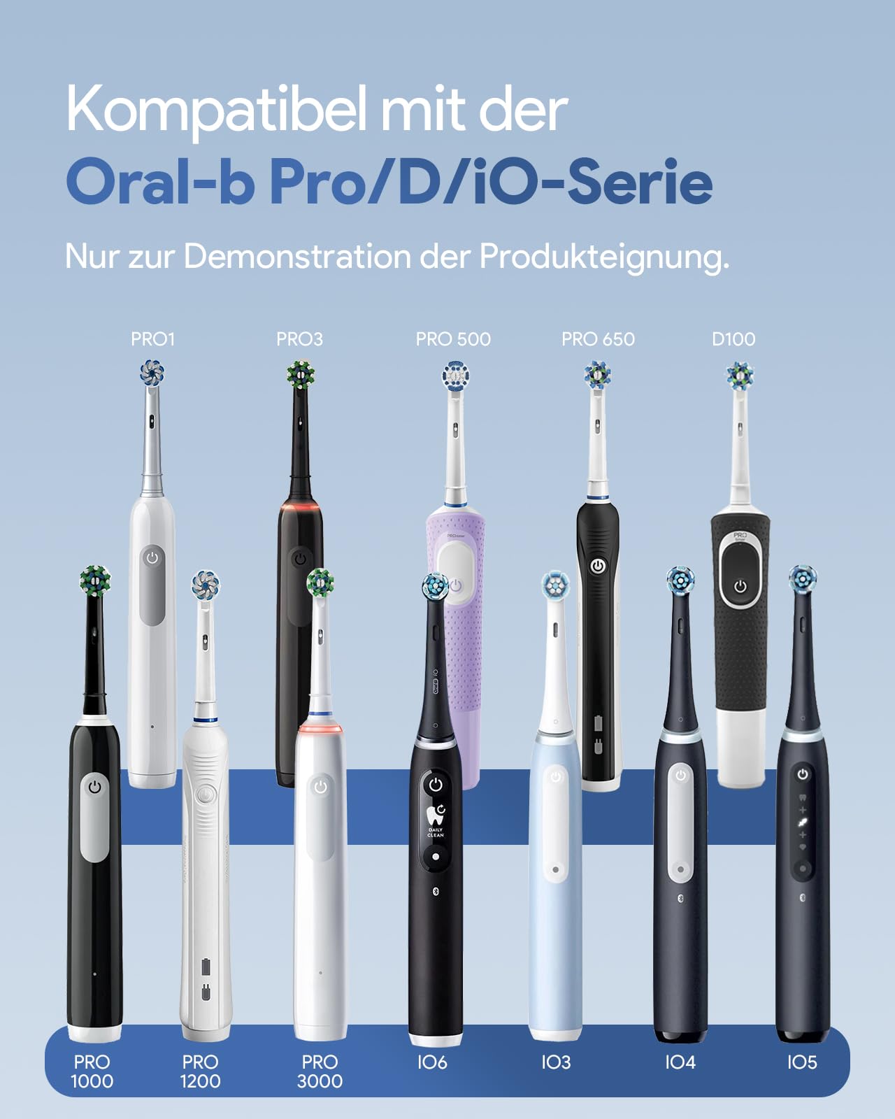 Elektrisches Zahnbürsten Ladestation Wandladegerät für Oral-B Pro/iO Serie/D mit 2 zahnbürstenhalter, Oral B Ladestation Ohne Kabel, Wasserdicht 3