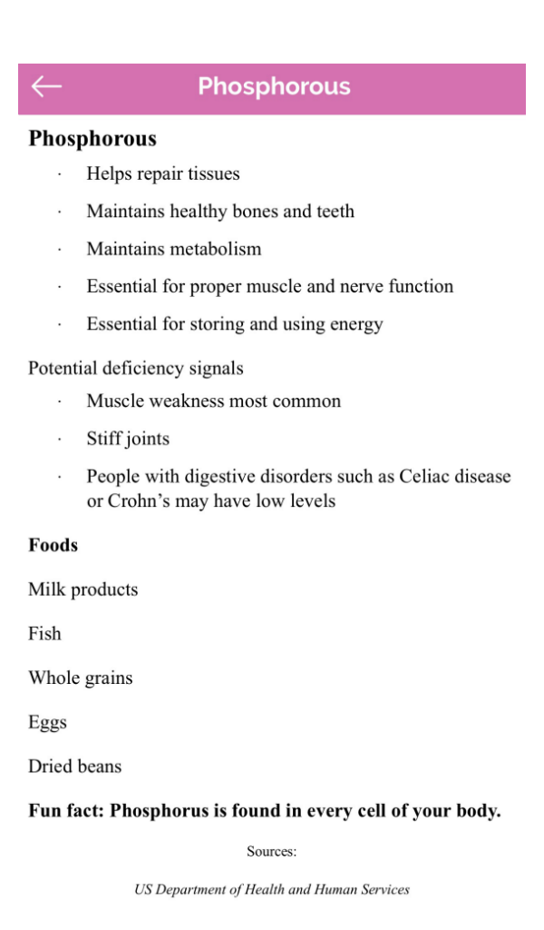 R U Fueled - nutrition tracker