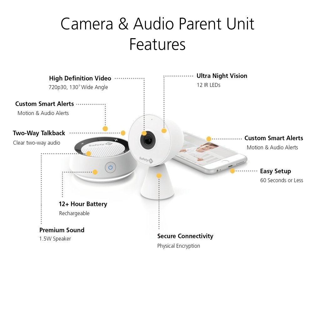 safety 1st hd wifi baby monitor with sound & movement detecting audio unit