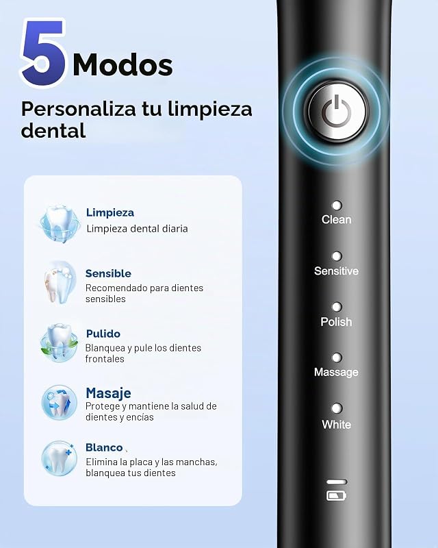 Cepillo de Dientes Eléctrico Sónico – Limpieza Profunda para Encías Sensibles, 5 Modos, 45 Días de Batería, 8 Cabezales, IPX7 Impermeable, Temporizador Inteligente, Ideal para Viajes (Negro)