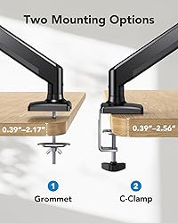 HUANUO Single Monitor Mount for