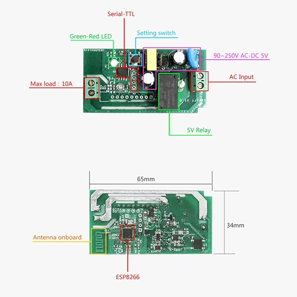 Sonoff Smart Home Wi Fi de control remoto inalmbrico Sistema de Control de temporizador interruptor de encendido del interruptor mediante eWelink APP