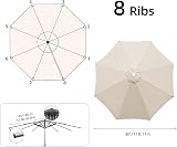 maxant Replacement Parasol Canopy 2.7m 6 Rib Garden Umbrella Cover view 3