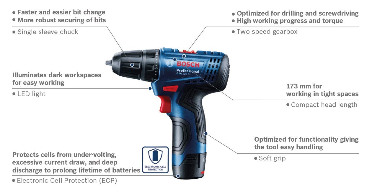 Amazon Com Bosch Gsr120 Li Cordless Drill Driver 12v Double