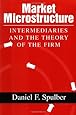 Market Microstructure: Intermediaries and the Theory of the Firm
